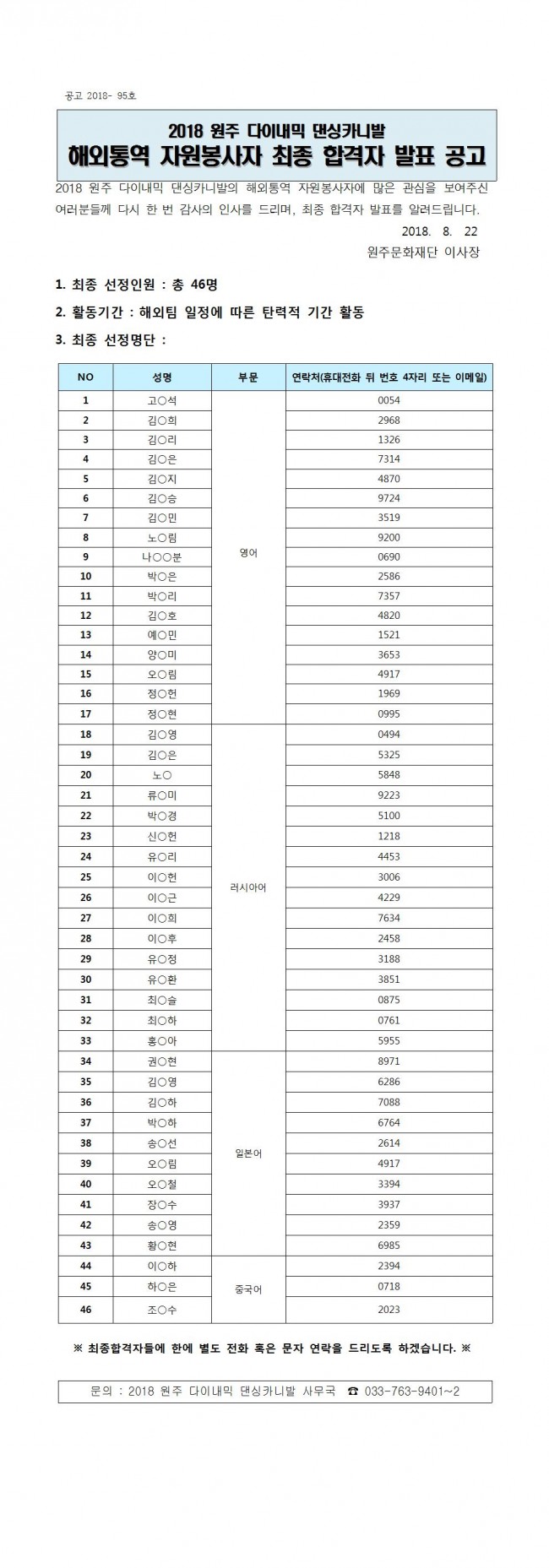 공고 2018 원주 다이내믹 댄싱카니발 해외통역 자원봉사자_최종 합격자 발표 공고 -무기명001.jpg